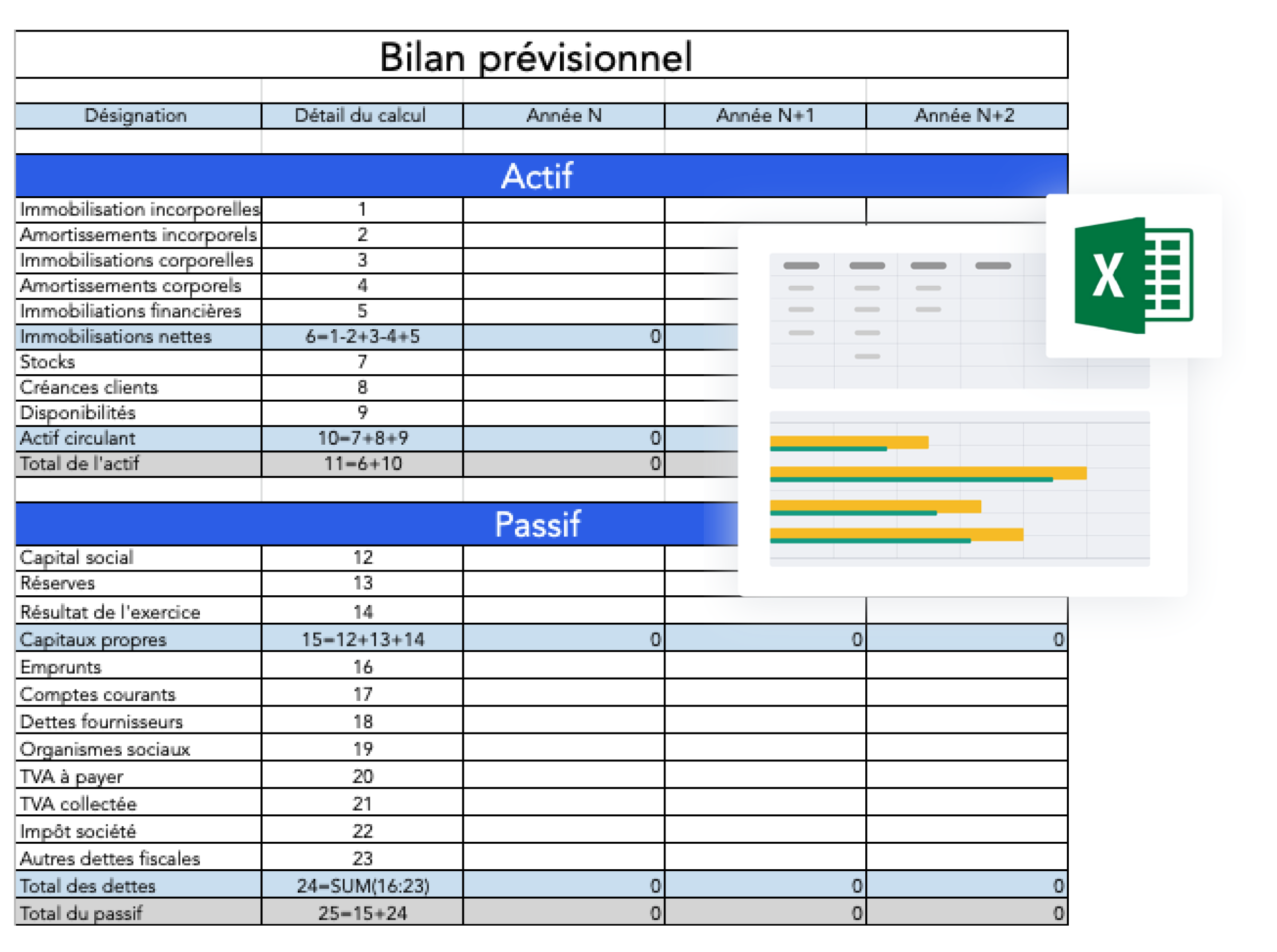 Bilan prévisionnel  le modèle Excel à télécharger